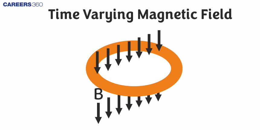 Time Varying Magnetic Field